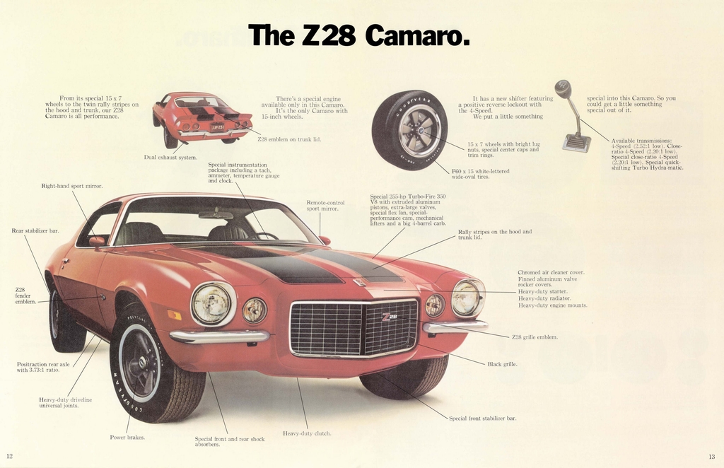 n_1972 Chevrolet Camaro-12-13.jpg